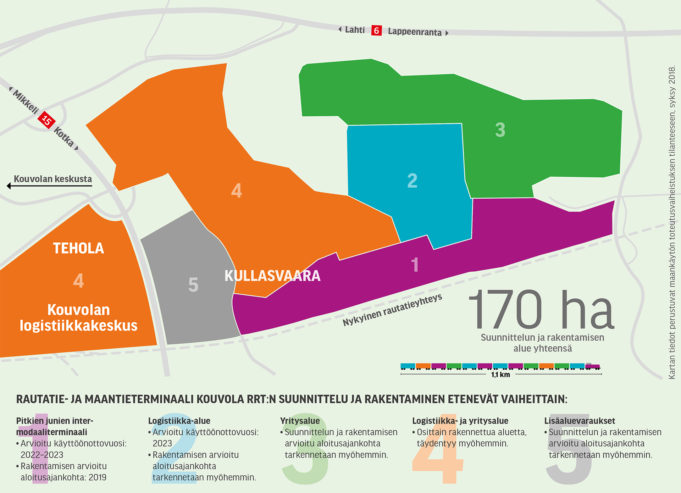 Kouvola RRT:n logistiikka-alue ja sen eteneminen kuvattu eri värein