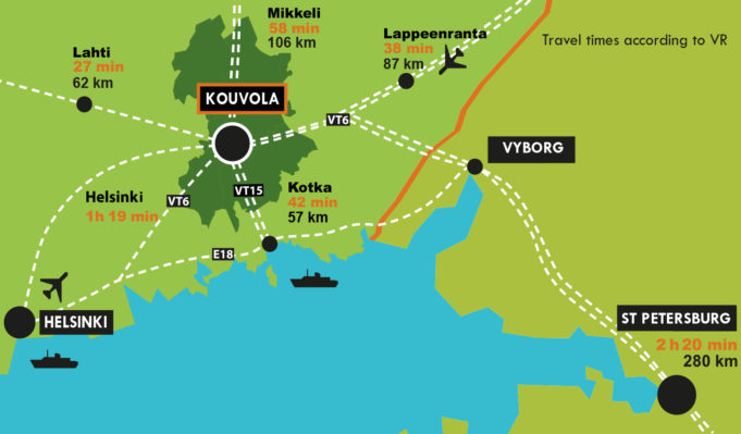 Distances from Kouvola