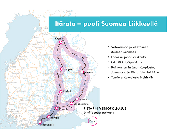 Itärata-kartta, vetovoimaa ja elinvoimaa itäiseen Suomeen. Lähes miljoona asukasta. 845 000 työpaikkaa. Nopeat yhteydet pääkaupunkiseudulle. 