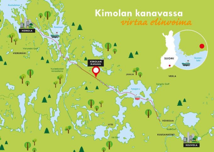 Kimolan kanavassa virtaa elinvoima