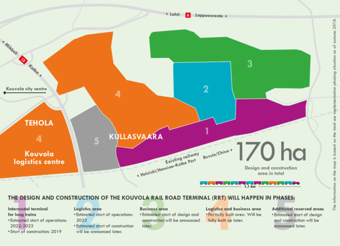 The Kouvola RRT rail and road terminal project is divided in phases, and construction takes place between 2019 and 2023. 