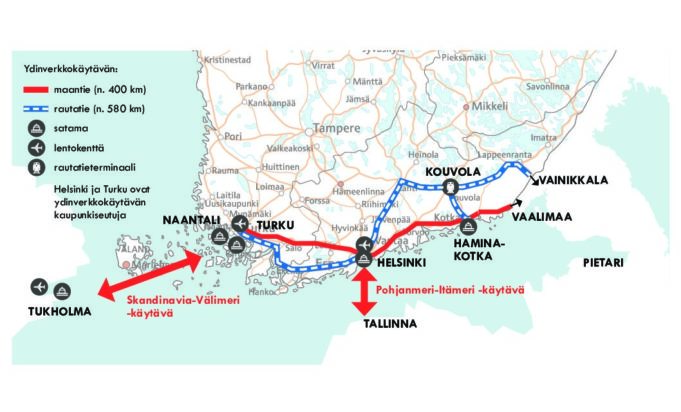 Kartta Etelä-Suomesta, jossa näkyy EU:n rahoittamat ydinverkkokäytävät: n. 400km pitkä Turku-Helsinki-Kouvola-Vainikkala rautatielinja sekä n. 580km pitkä Turku-Helsinki-Hamina-Kotka-Vaalimaa maantieyhteys. Lisäksi näkyy yhteydet Skandinavia-Välimeri -käytävään Tukholmaan ja Pohjanmeri-Itämeri -käytävään Tallinnaan.