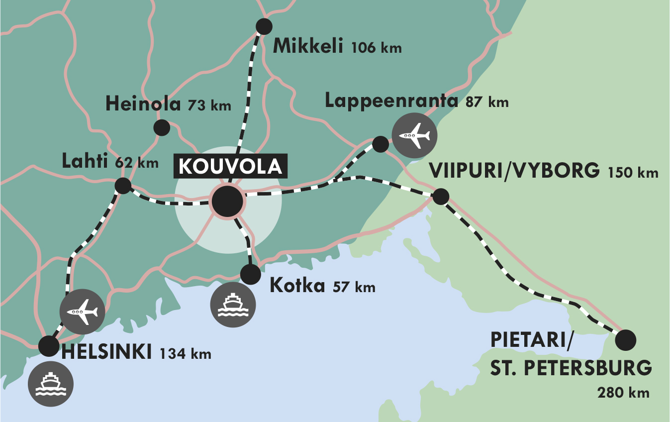 Central location for transport The City of Kouvola