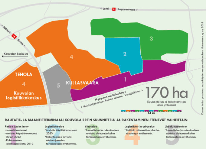 Kouvola RRT logistiikka-alue vaihekartta