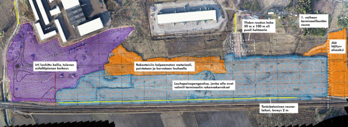 Kouvola RRT rakennekerrokset. Vasemmalla laidalla on irti louhittu kallio, jonka yläpinta on suurin piirtein tulevan asfalttipinnan korkeudella. Keskellä on louhepainopengeraluetta, jonka alla ovat valmiit terminaalin rakennekerrokset. Oikeassa reunassa on läjityspaikaksi jäävä painopenger.