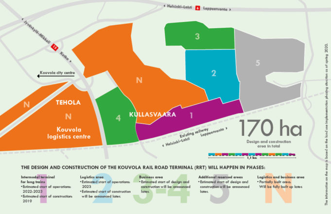 Kouvola RRT logistics area phases map. Kouvola RRT is constructed in five phases.