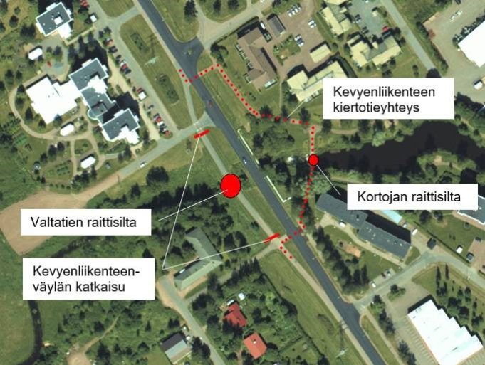 Ilmakuvaan merkitty kiertotie, joka kulkee Kortojan raittisiltaa pitkin.