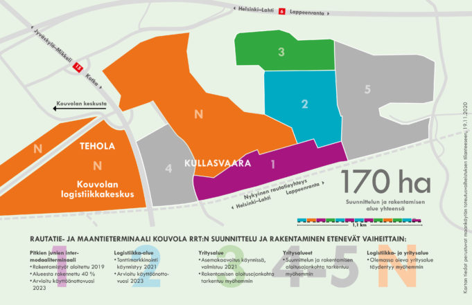 Rautatie- ja maantieterminaali Kouvola RRT:n suunnittelu ja rakentaminen etenevät vaiheittain. 1. Pitkien junien intermodaaliterminaali, arvioitu käyttöönottovuosi 2023. 2. Logistiikka-alue, arvioitu käyttöönottovuosi 2023. 3. Yritysalue, asemakaavoitus käynnissä, rakentamisen aloitus tarkentuu. 4.. ja 5. Vielä tarkentamattomat yritysalueet. Lisäksi täydennetään olemassa olevaa yritysaluetta Teholassa.