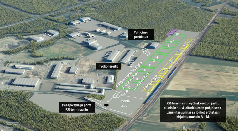 Kouvolan RR-terminaaliin tulevat alueet kuten portit ja pääreitit sekä lastausalueen vyöhykkeet.