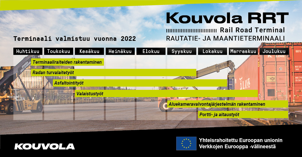 RR-terminaalin rakentamisen aikajana vuonna 2022. Terminaaliraiteiden rakentaminen huhtikuusta kesäkuun loppuun. Radan turvalaitetyöt huhtikuusta syyskuun loppuun. Asfaltointityöt toukokuusta lokakuun loppuun. Valaistustyöt kesäkuusta marraskuun loppuun. Aluekameravalvontajärjestelmän rakentaminen syyskuusta joulukuun loppuun. Portti- ja aitaustyöt lokakuusta joulukuun loppuun.